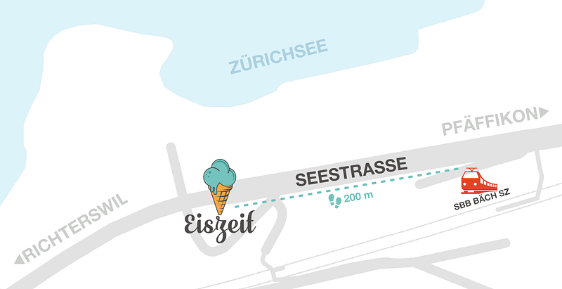 Eiszeit Directions