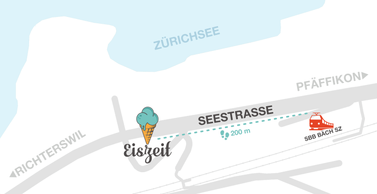 Eiszeit Directions